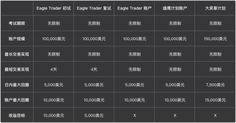 ����Ǯ�������ֻ�����
